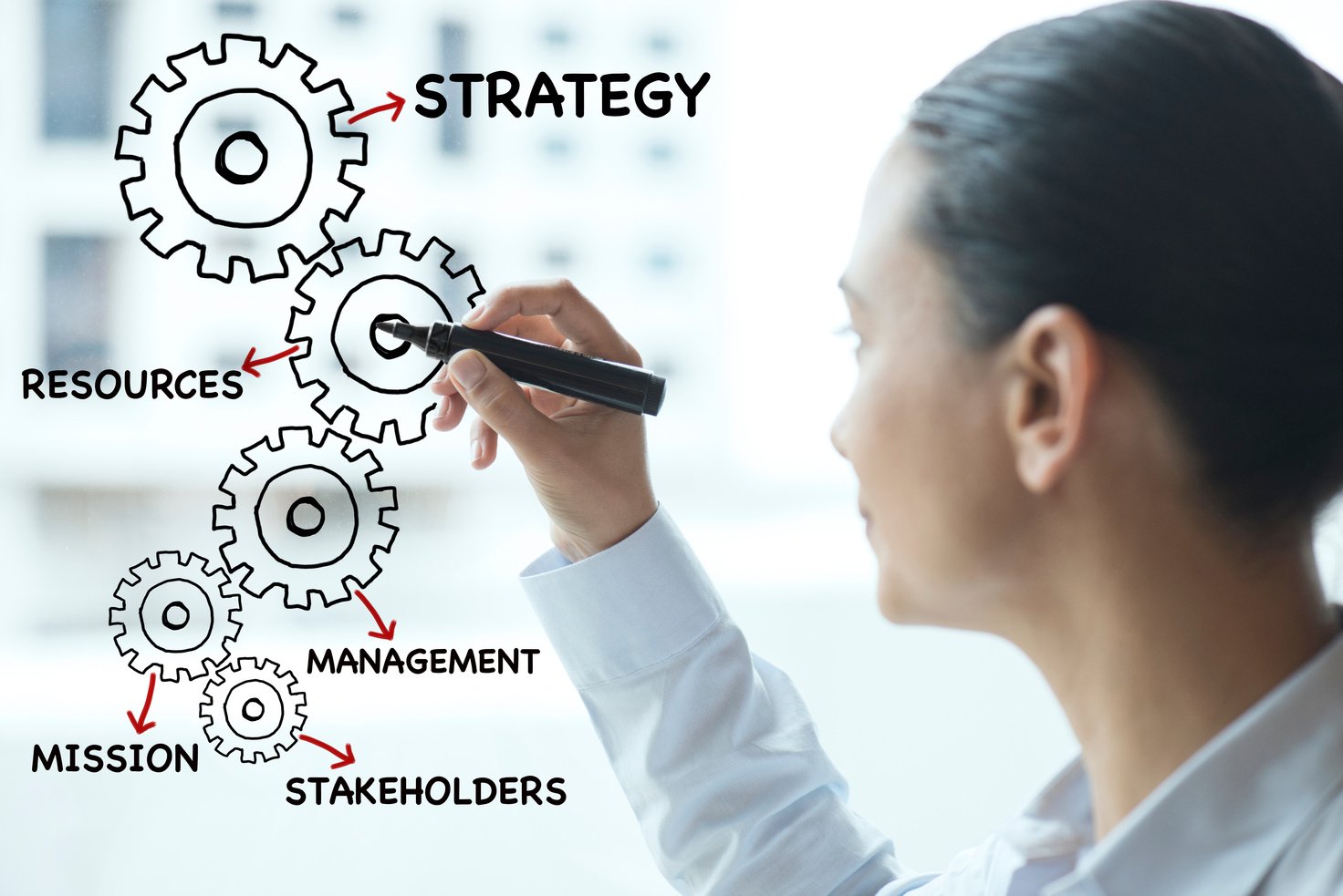 strategy, resources, management, planning, enterprise, business