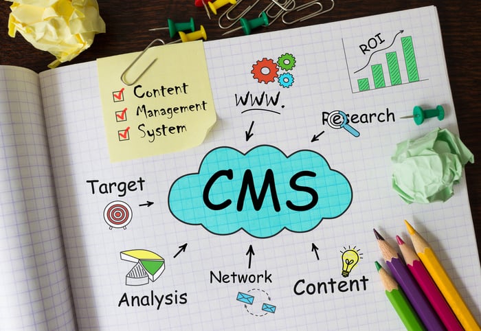 what is cms?